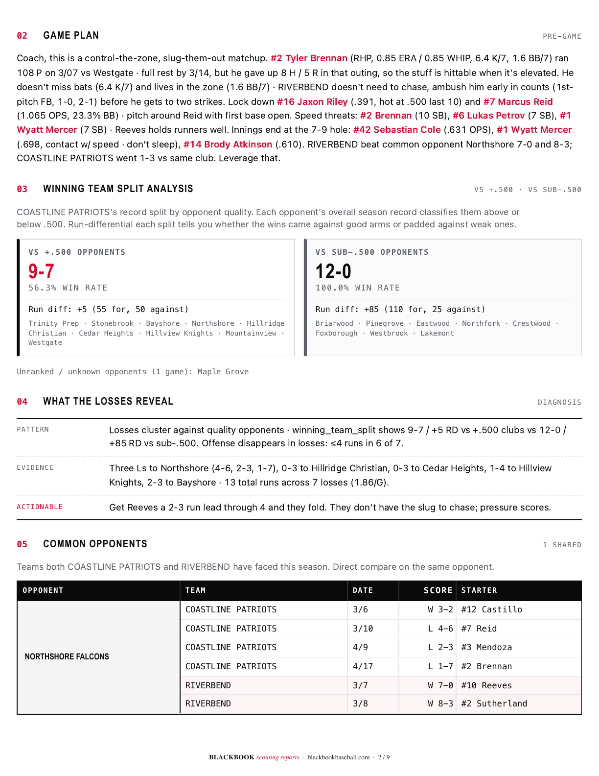 Sample Game Plan page